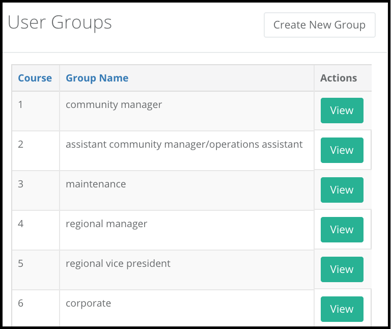 User Groups